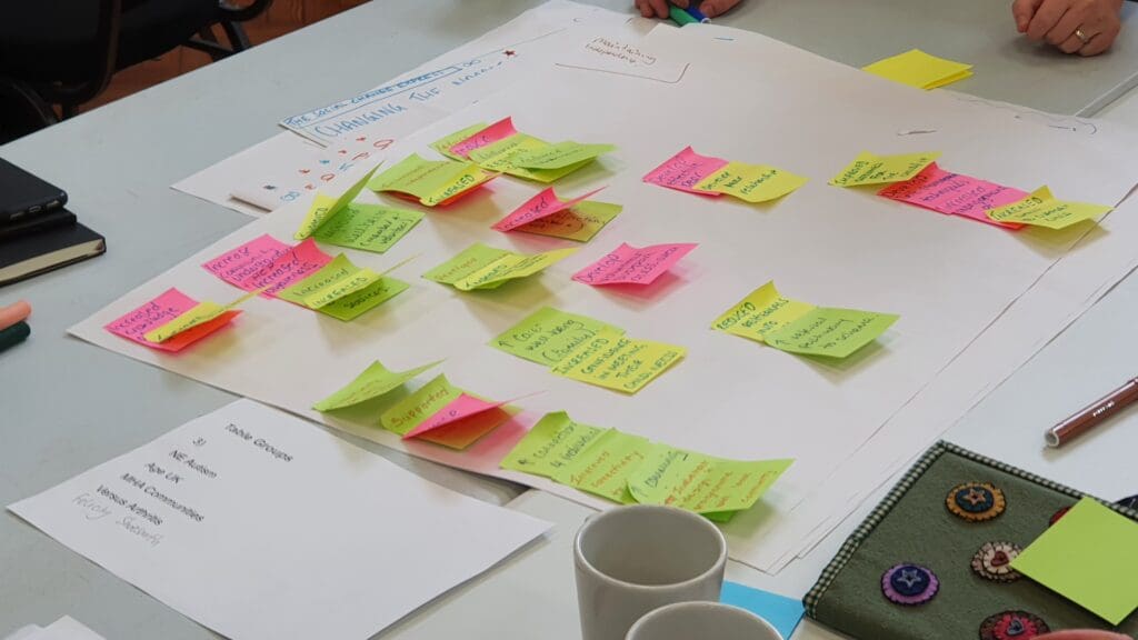 Health Inequalities thought board with post its